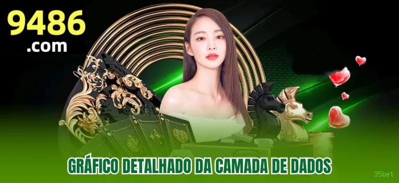 Novos Jogos 35bet
